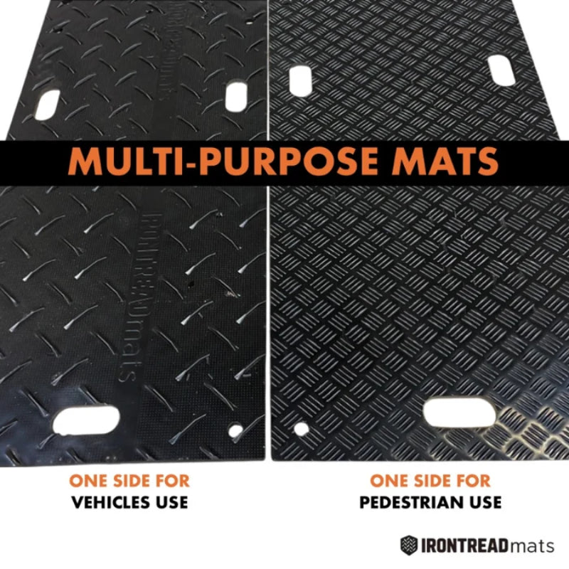 2 x 8 Ground Protection Mat - 1/2" Inch Thick - Black - ITGPM-102-BK