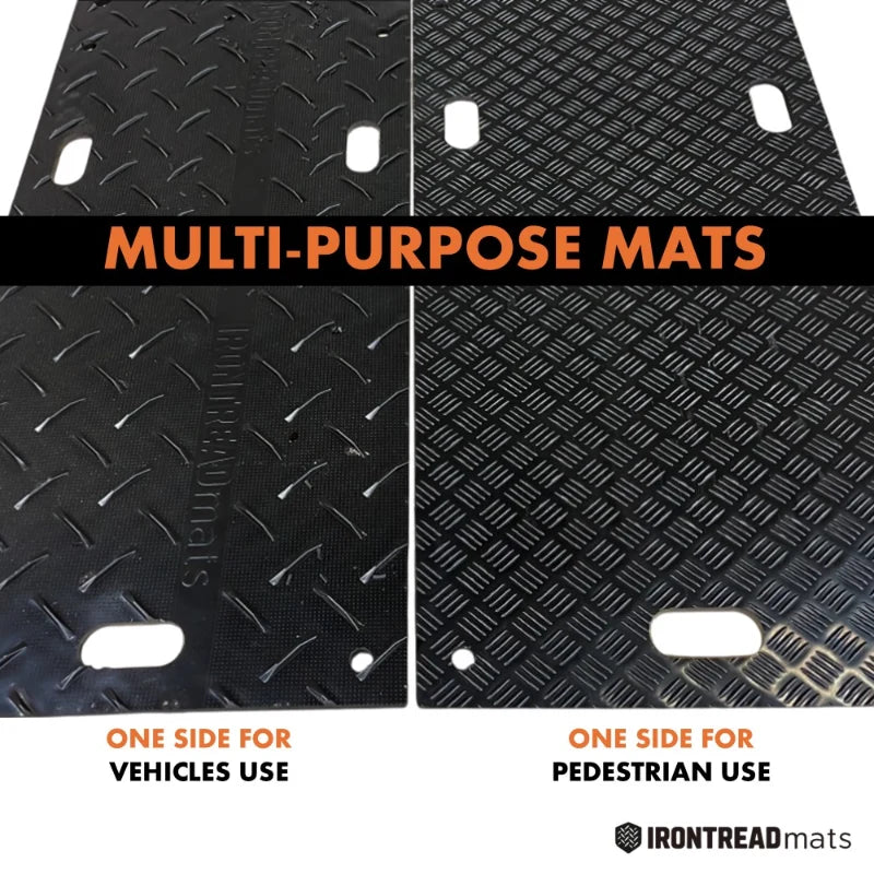 4 x 8 Ground Protection Mat - 1/2" Inch Thick - Black - ITGPM-100-BK
